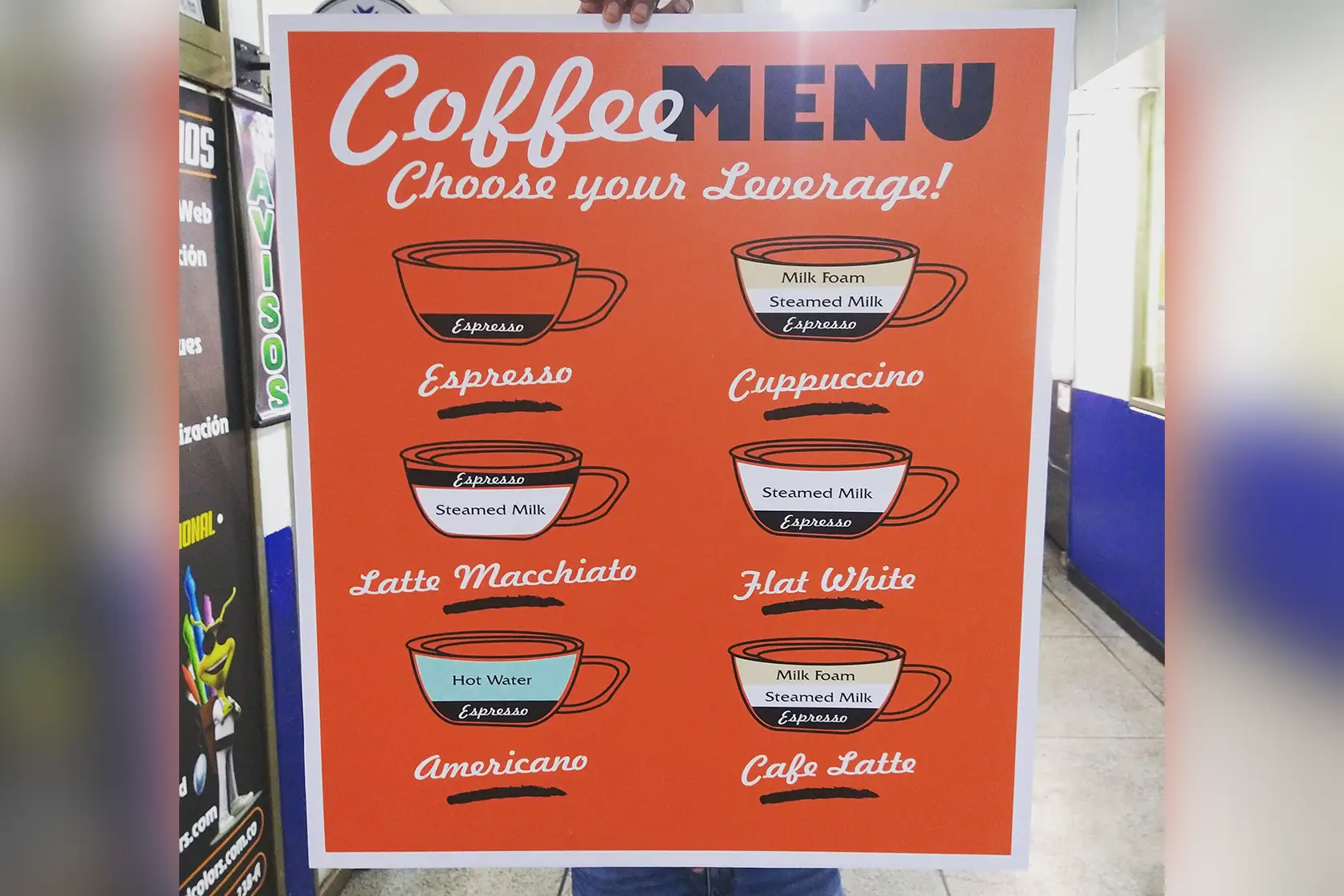 Menus